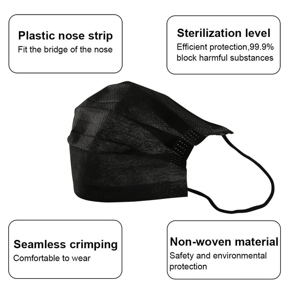 Non Medical Anti Dust  Smog Face Masks  - USA