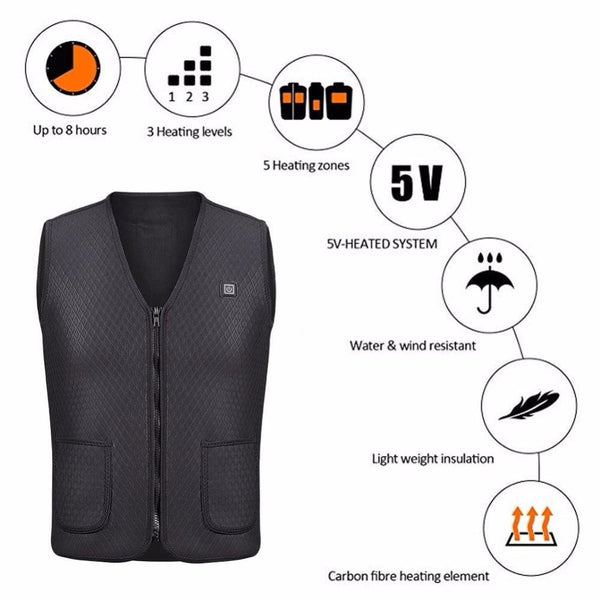 Outdoor USB Infrared Heating Jacket (Battery Included)