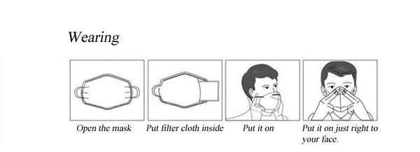 Non Medical Anti Dust  Smog Face Masks  - USA