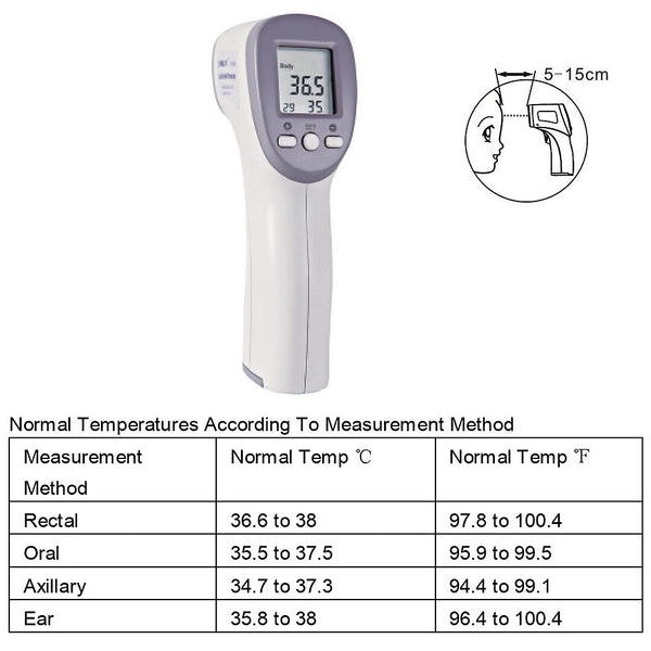 No Touch Infrared Digital Thermometer, Baby, Adult Forehead Non-contact Infrared Thermometer With LCD Backlight Termometro