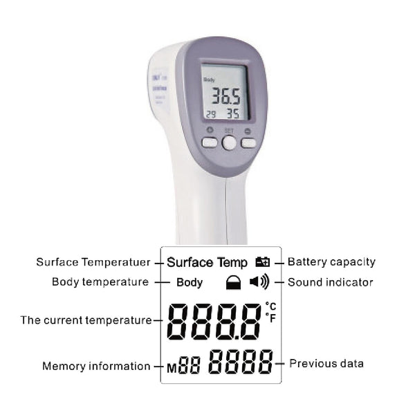 No Touch Infrared Digital Thermometer, Baby, Adult Forehead Non-contact Infrared Thermometer With LCD Backlight Termometro