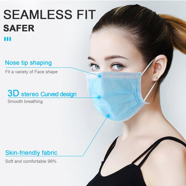 Non Medical Anti Dust  Smog Face Masks  - USA